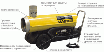 Master BV 110 E
